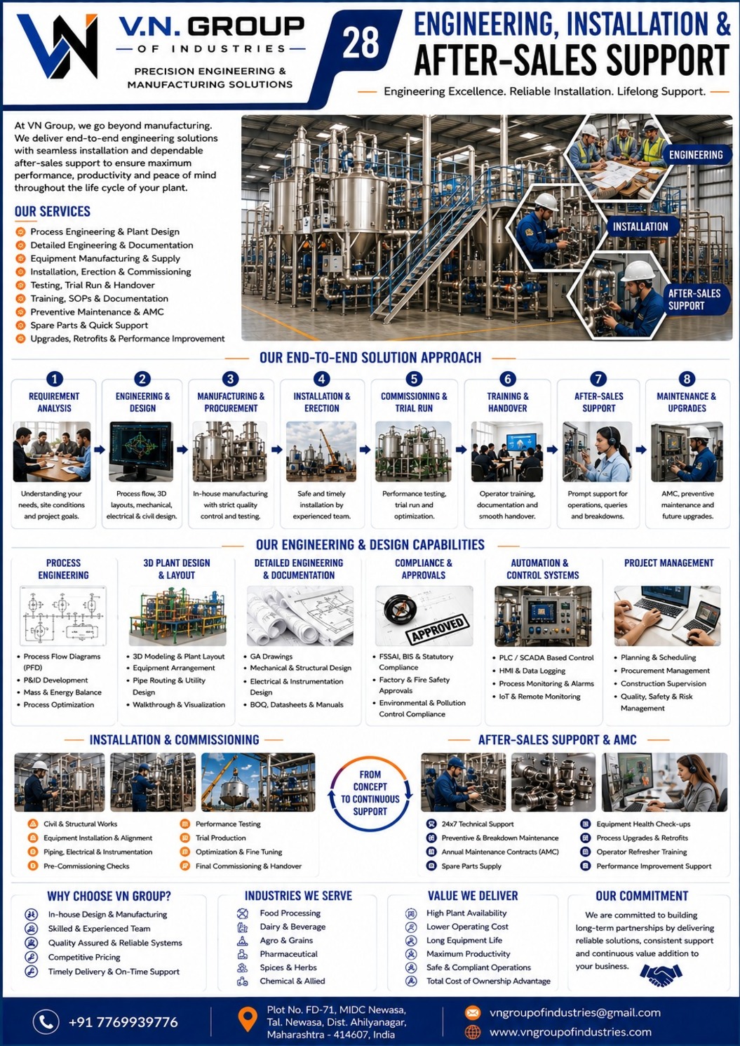 Packaging Machine 28